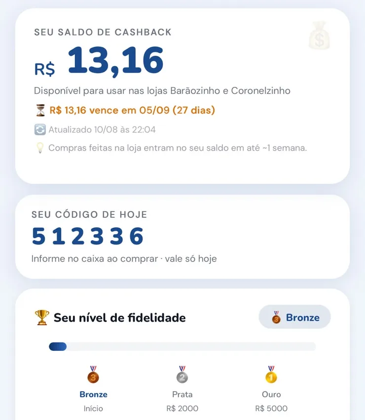 Tela do aplicativo de cashback: saldo disponível de R$ 13,16, aviso de que o crédito vence em 27 dias, o código do dia para informar no caixa e os três níveis de fidelidade — bronze, prata e ouro.